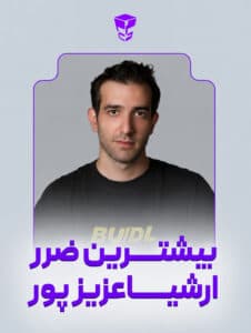 هرچی از ارشیا عزیز پور می‌شناسی بنداز دور