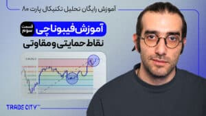 آموزش رایگان تحلیل تکنیکال پارت 80 | فیبوناچی قسمت سوم – نقاط حمایتی و مقاومتی