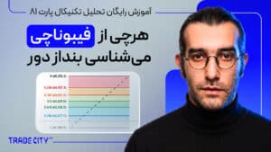 آموزش رایگان تحلیل تکنیکال پارت 81 | هر چی از فیبوناچی میشناسی بنداز دور