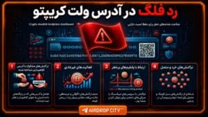 رد فلگ در آدرس ولت کریپتو