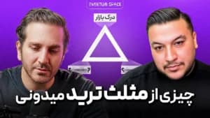 مثلث ترید | مثلثی که ذهن و شناخت و عملکردت رو در ترید متحول میکنه