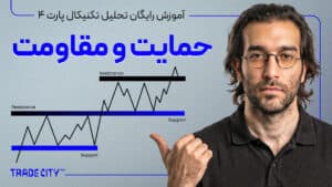 آموزش تحلیل تکنیکال پارت ۴ | آموزش حمایت و مقاومت