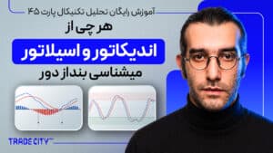 آموزش تحلیل تکنیکال پارت 45 | انواع اندیکاتور ها