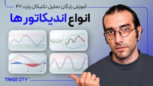آموزش تحلیل تکنیکال پارت 46 | 8 روش استفاده از اوسیلاتورها پارت1 | اور بای و اور سولد
