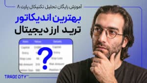 آموزش تحلیل تکنیکال پارت ۸ | اندیکاتور مدیریت سرمایه TCP در تریدینگ ویو