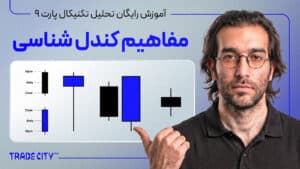 آموزش تحلیل تکنیکال پارت ۹ | کندل شناسی بر اساس پرایس اکشن