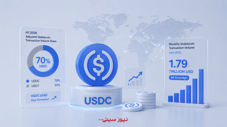 USDC در رقابت حجم تراکنشها از تتر جلو زد