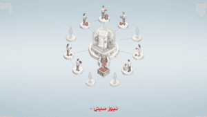 DAO چیست؟ 4 مرحله تصمیمگیری، کاربردها و ریسکها