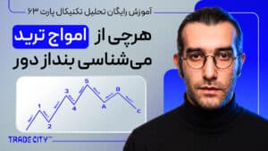 آموزش تحلیل تکنیکال پارت 63 | هرچی از سایکلهای بازار می شناسی بنداز دور بر اساس پرایس اکشن